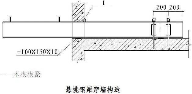 半岛平台植筋胶厂家