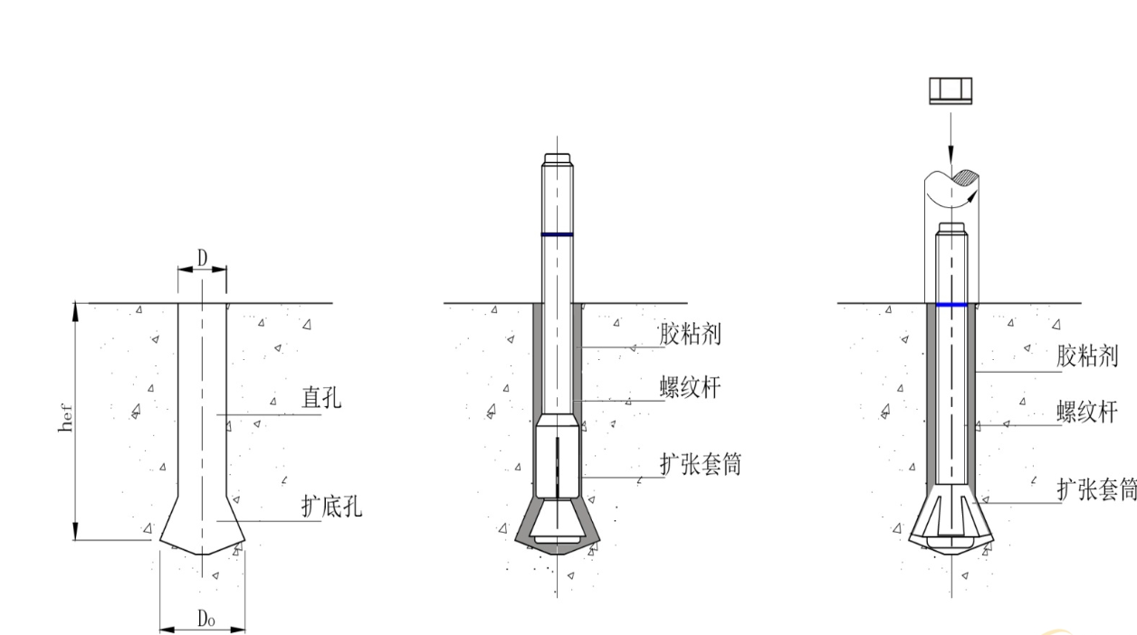 半岛平台植筋胶厂家