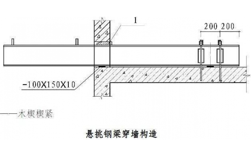 工字钢横梁来加固楼板方案